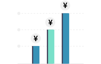 経費管理機能